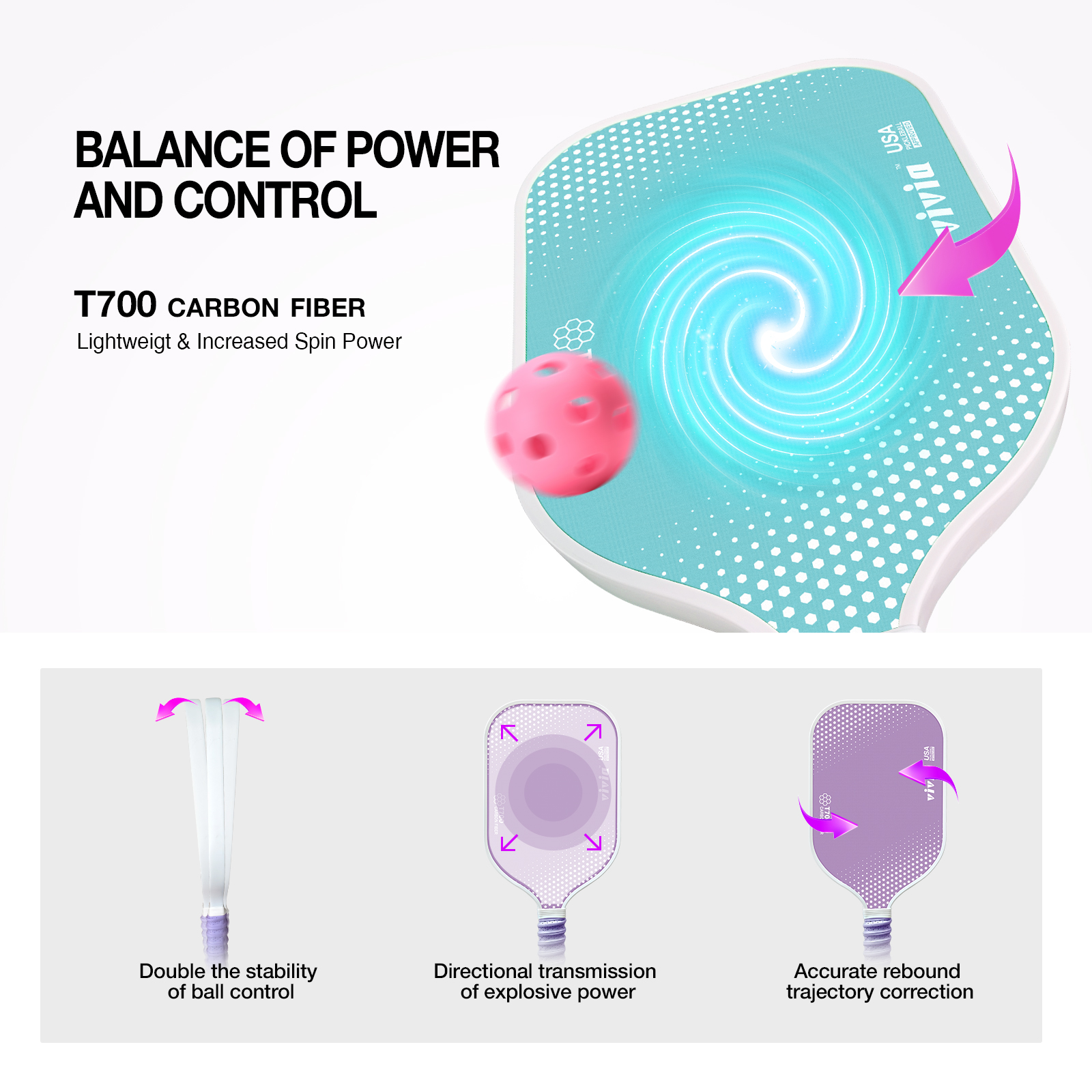 Carbon Fiber Pickleball Paddle with 16mm Polymer Honeycomb Core for Enhanced Power & Control