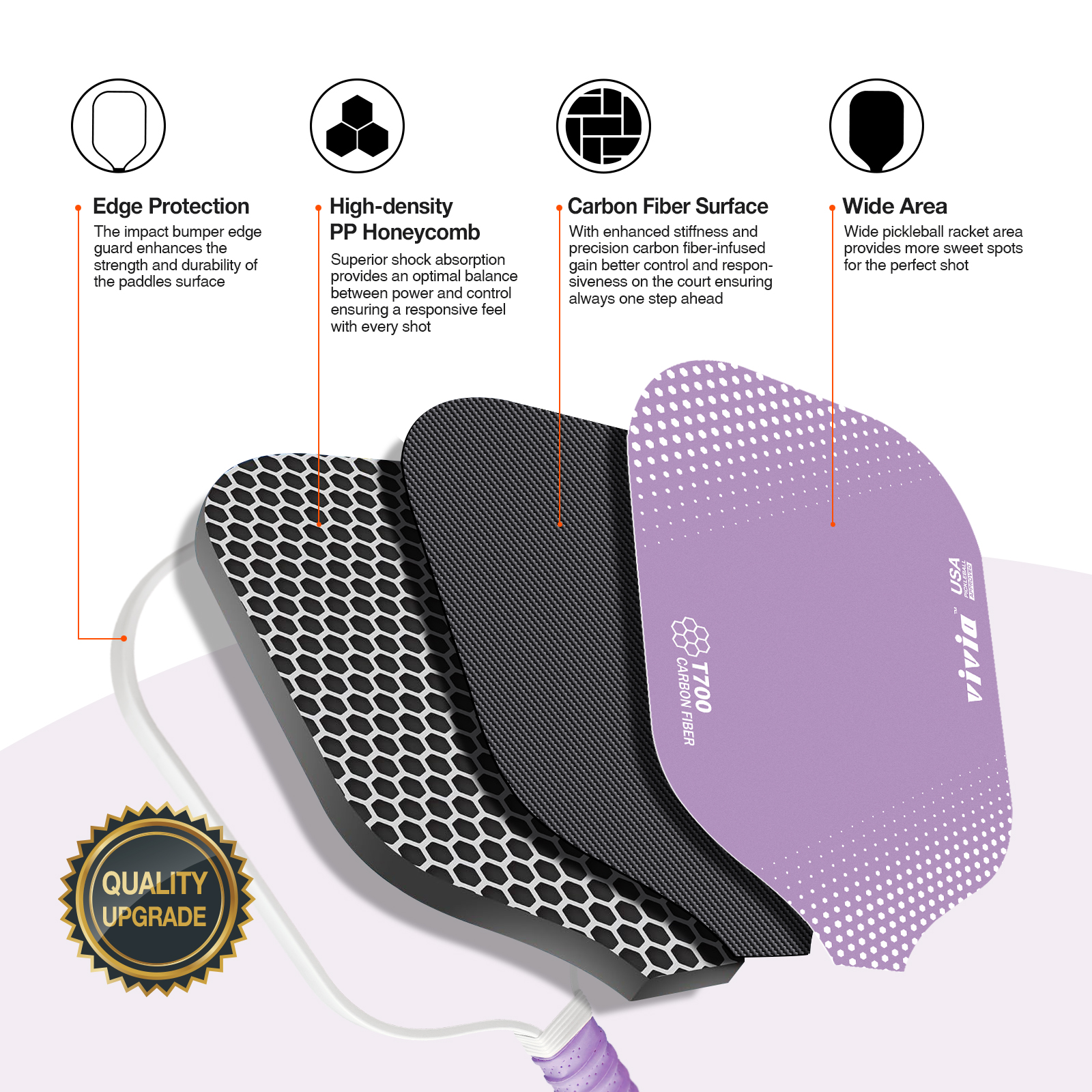 Carbon Fiber Pickleball Paddle with 16mm Polymer Honeycomb Core for Enhanced Power & Control