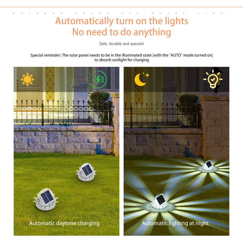 Outdoor Solar Garden Lights - Decorative Wall Lamps with Ground Plug for Lawns