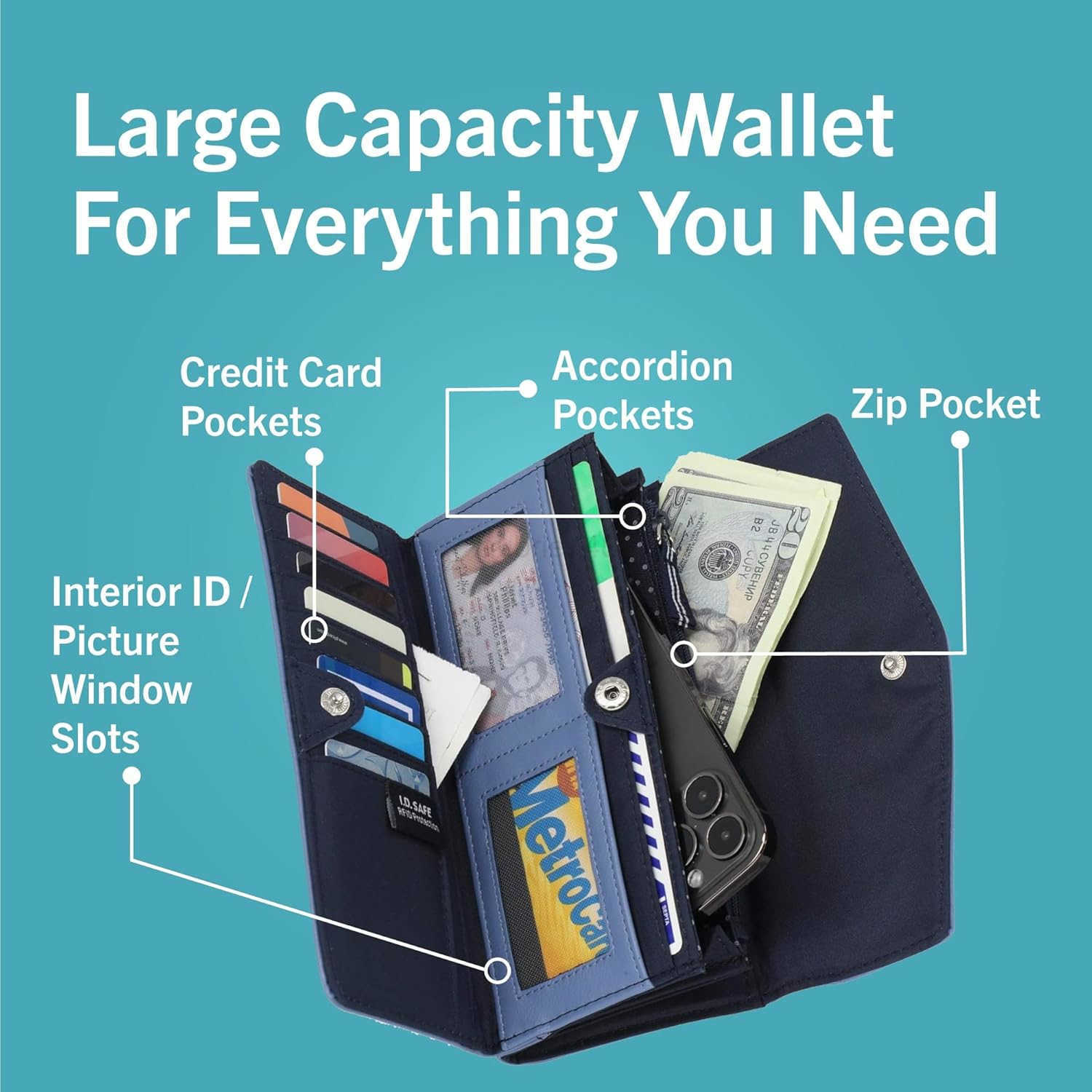 Money Manager RFID Slim and Small Wallet for Women CARD Holder with Coin Purse and Zipper Wallet Womens Clutch OrganizerZ250911
