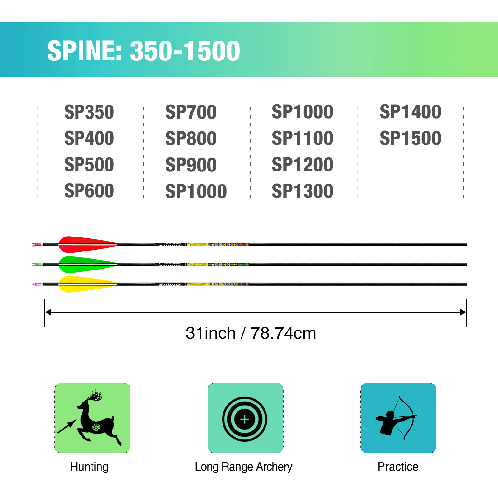 High-Density Carbon Fiber Archery Arrows Premium Grade 4.2mm Diameter & 31-Inch Longitudinal Design Compatible Across Recurves and Compound Models
