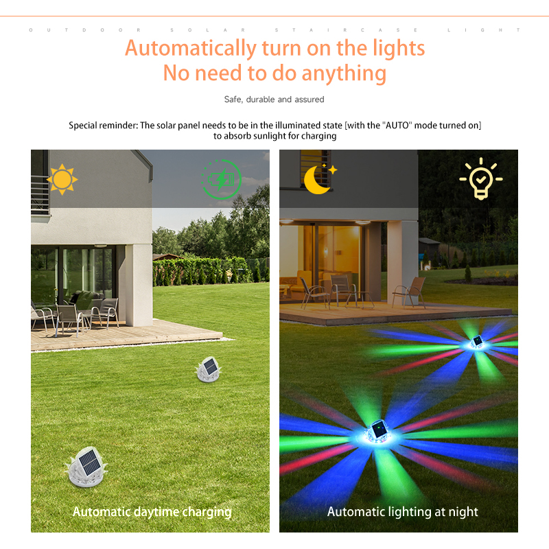 New Crown solar lamps, outdoor garden lamps, decorative atmosphere wall lamps, ground plug lamps, lawn lamps, ground buried lamps, spotlights