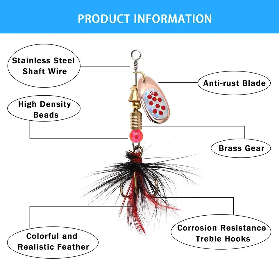Metal Spoon Spinner Lure 2 to 8g 35g 10pcsLot Spoonbait Crankbaits Fishing Wobblers For Pike Crochet Set Bait Tackles 250901
