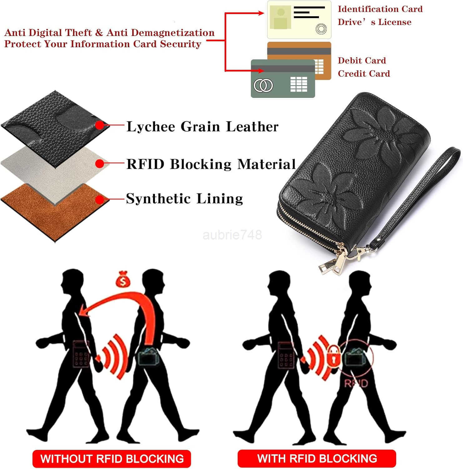 Womens Wallet Large Capacity Double Zip Ladies Card Phone Holder RFID Blocking Wristlet LeatherZ250911