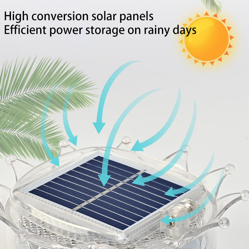 Eco-Friendly LED Submersible Solar Light Fixtures - Ideal Illumination for Above-Ground Pools