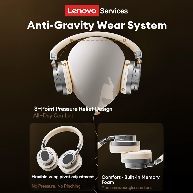 Original LenovoServices LE602 Head Mounted Wireless Earphones Over-ear Bluetooth 6.0 Headphones HIFI Stereo Music Ultra-Low Latency Game Sport Headset