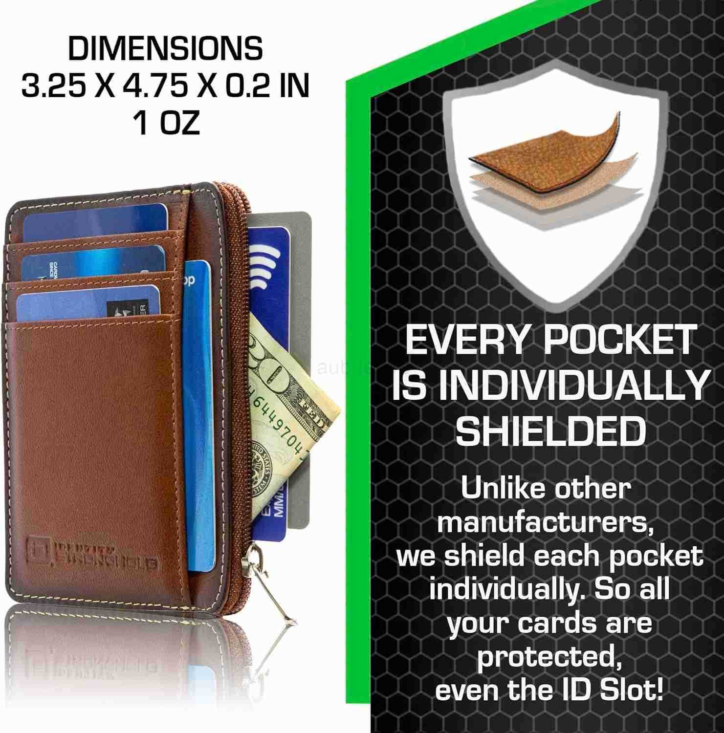 Identity Stronghold Mens RFID Wallet SmallZ250911