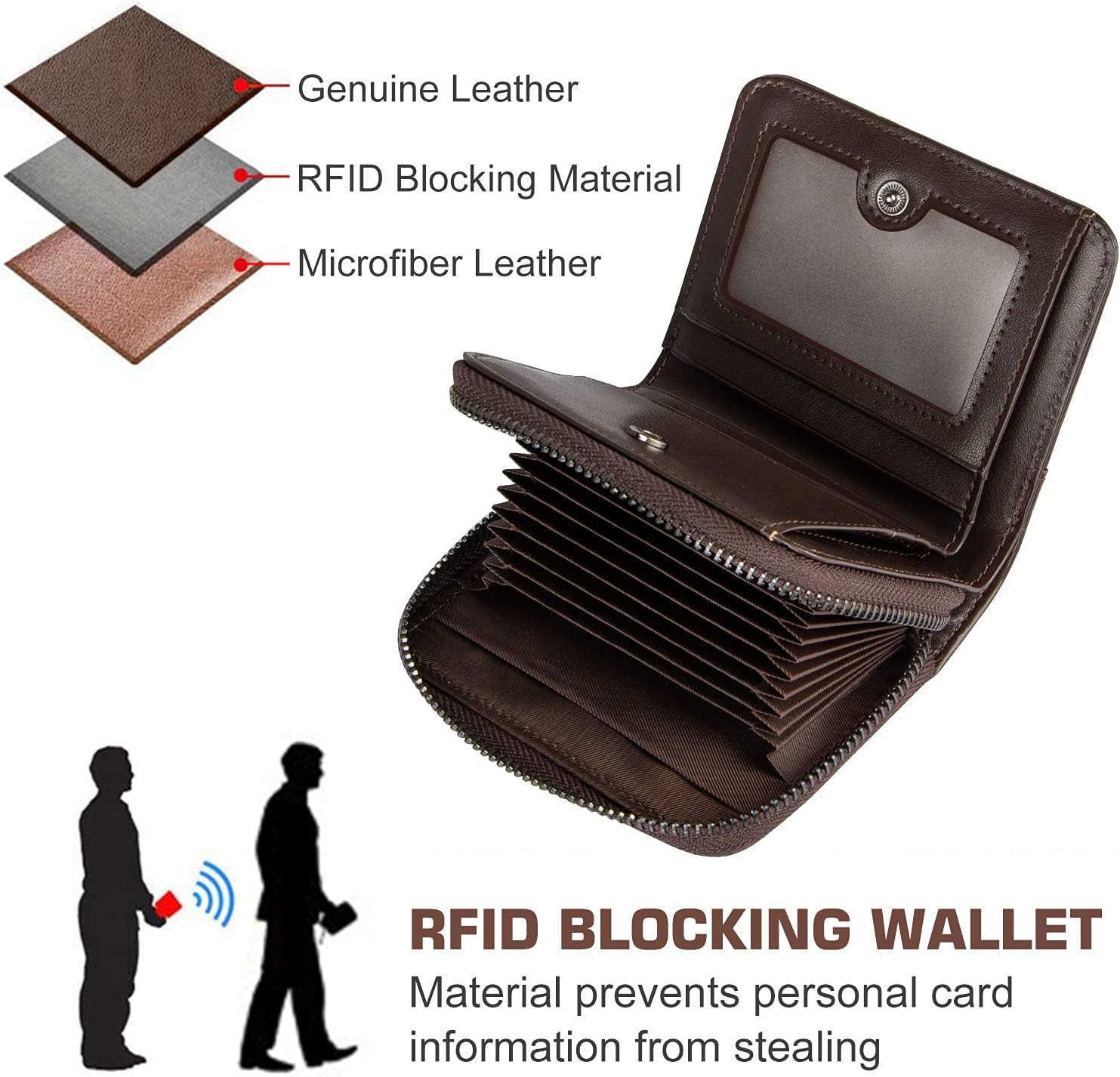 Mens Wallet RFID Blocking Multi Card Holder Wallets for Men Bifold Wallet with Zipper Small Mens Leather WalletZ250911