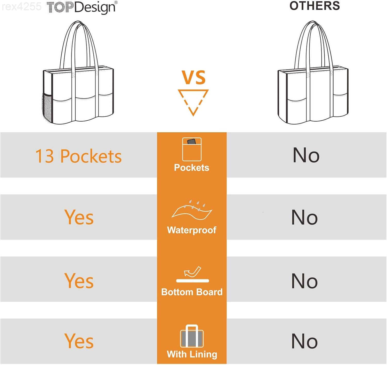 Water Resistant Tote Bag with 13 Pockets Top Zipper Closure Thick Bottom Support for Working WomenW250903