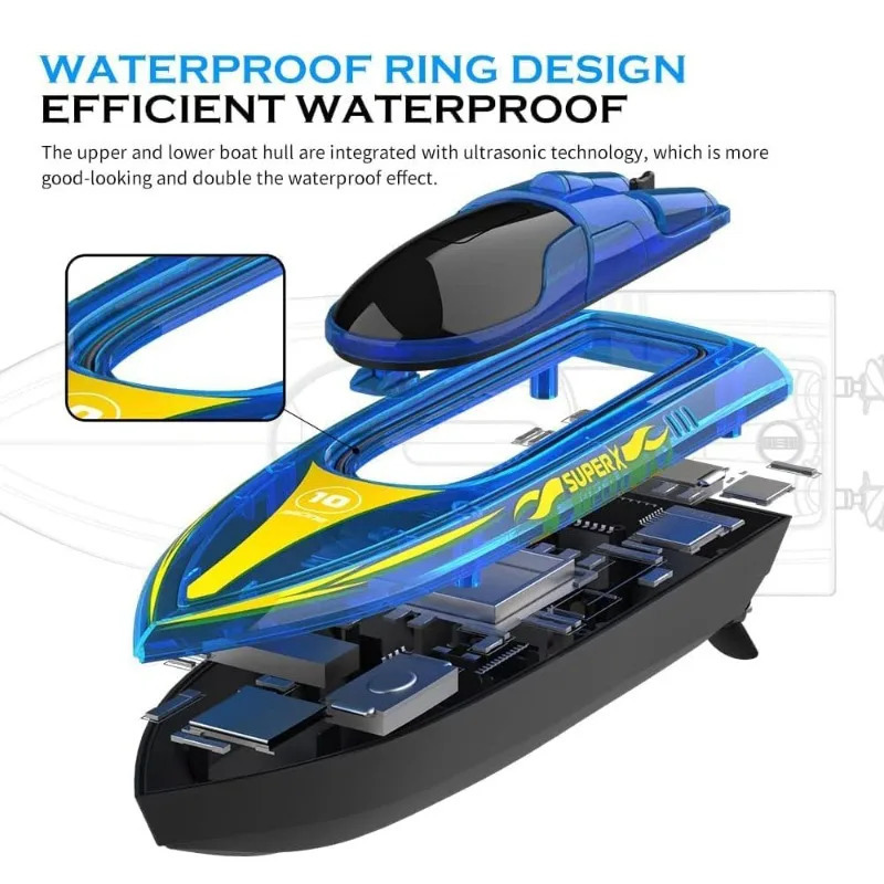 V555 24GHz Lighting Racing RC Boat 15KMH With Bright LED Light For Adults and Kids With Rechargeable Battery 250902