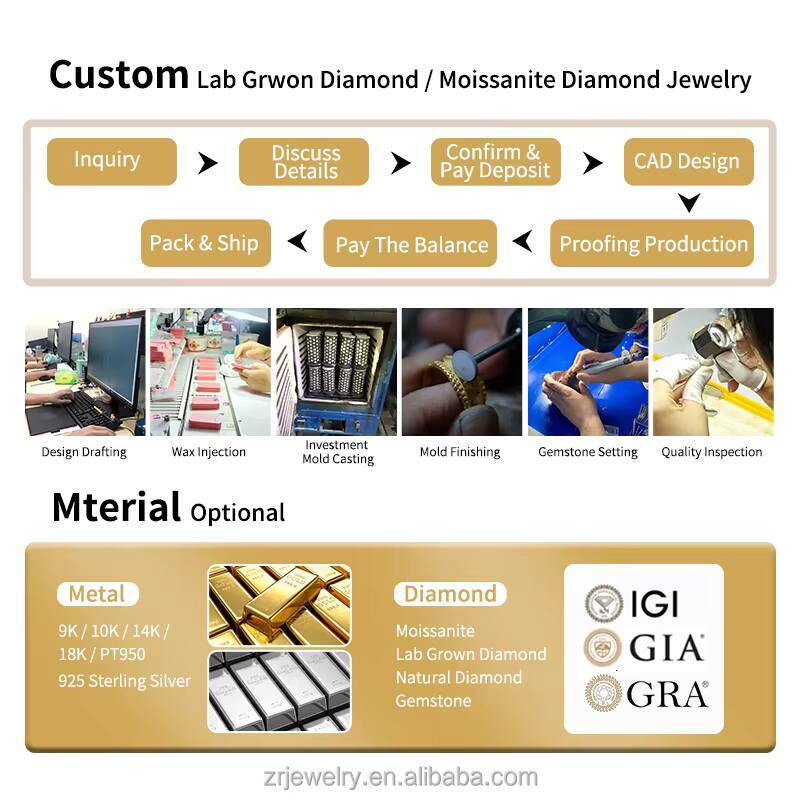 Igi Certified Lab Grown Diamond Emerald Oval Cut Bezel Eternity Band Rings 18k 14k Pure Gold Synthetic Diamond Ring