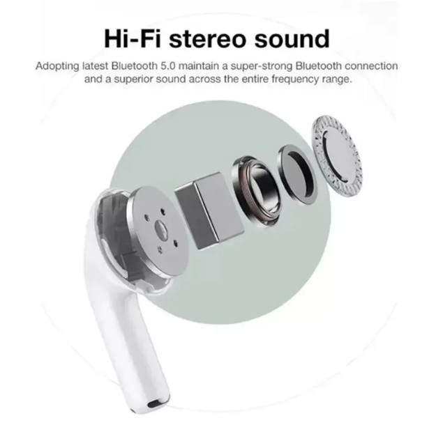 2024 New 4Th Gen Pro 2 With ANC USB C TWS Wireless Bluetooth Earphones Pods Pro6 Earbuds Earphone Handfree Headset Usb-C Charging Port Iphone Headphon
