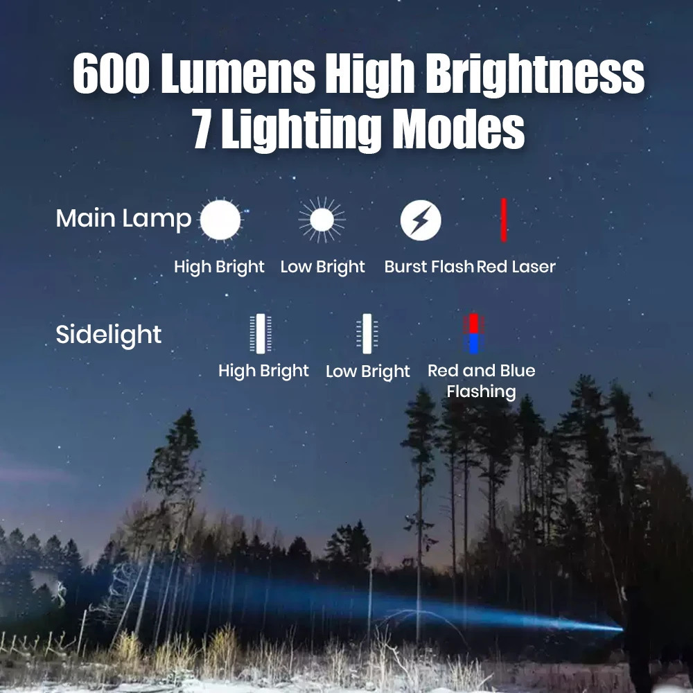 SKYRAY SM55 600Lumen EDC Flashlight 18650 Pocket USB C Rechargeable Torch MINI Led Light with Magnetic for camping nightwalking 250902