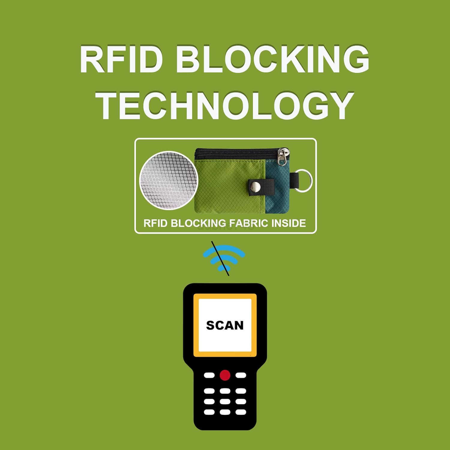 Minimalist RFID Blocking Small Wallet with ID WindowWaterResistant Zip Id Case Wallet with Lanyard Keychain for CardsCashTravelWomenMen GreenOnionDar 