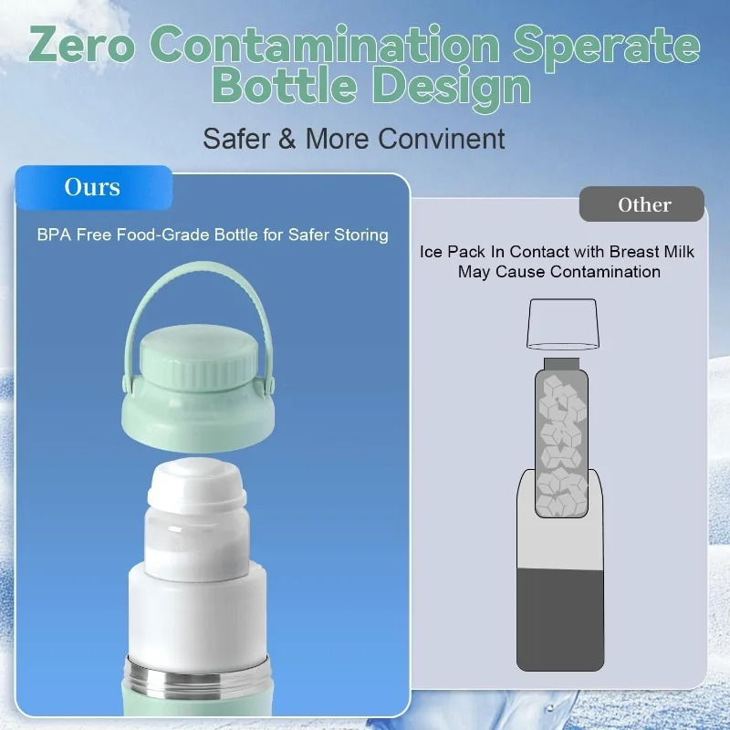Portable Breast Milk Cooler Bottle Breastmilk Chiller for Travel Cooling Keeps Fresh Breastfeeding Storage 250903