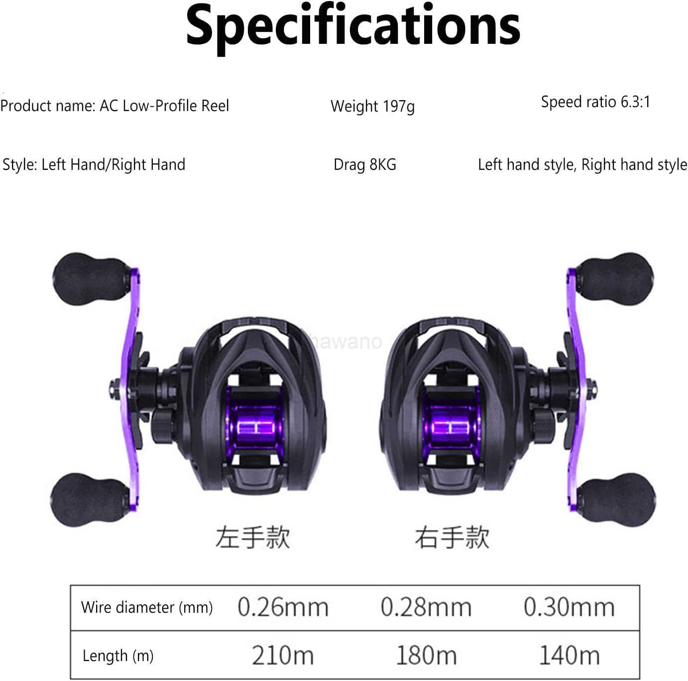 Baitcaster Fishing Reel Long Casting Metal Fishing Baitcasting Reel AC2000 red Left Hand W250904