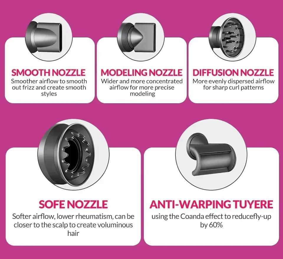 2025 Professional Leafless Hair Dryer with ConstantTemperatureNegativeIonTechnology5 Attachments forHomeTravel PortableHair CareW250904