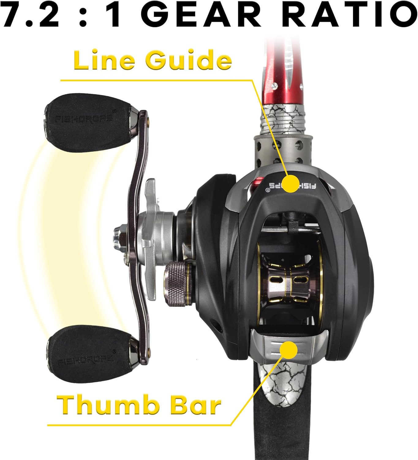 Baitcaster Reels 111 Shielded Stainless Steel Ball Bearings Baitcasting Reel175LB Drag with Magnetic Braking System High Speed 721 Gear Ratio Fishing 