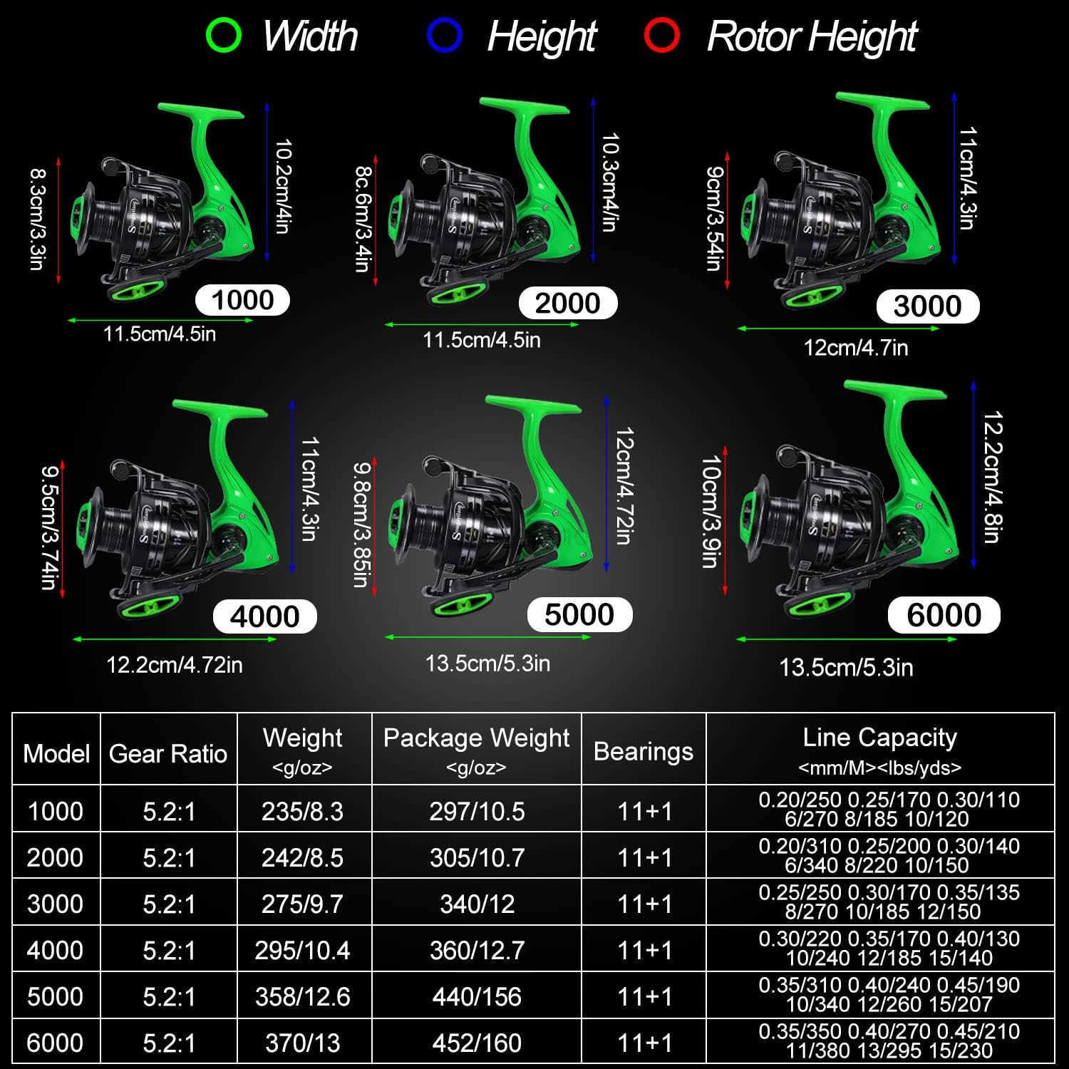 Fishing Reel 521 High Speed Spinning Reel Lightweight 111BB Ultra Smooth for Saltwater or Freshwater10006000 Series W250904