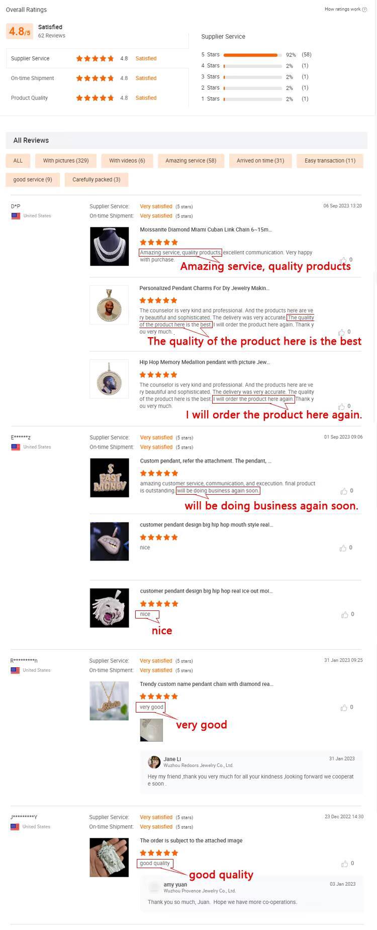 Credit Card Custom Manufacturer Silver 925 Silver Cross with Diamond D VVS1 Iced Out Moissanite Luxury Pendant