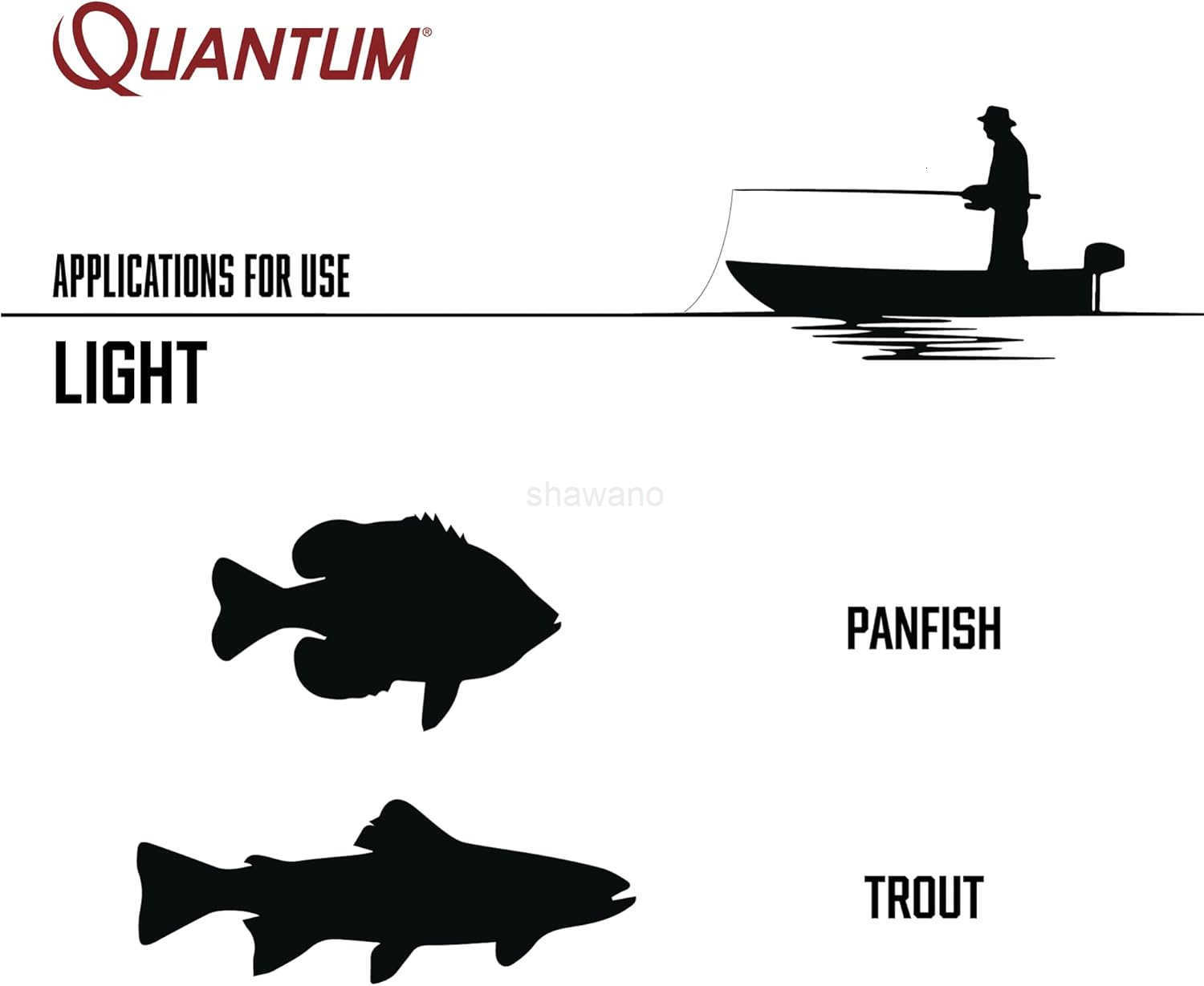 Spinning Fishing Reel 4 Bearings 3 Clutch AntiReverse with Smooth PreciselyAligned Gears Clam Packaging W250904