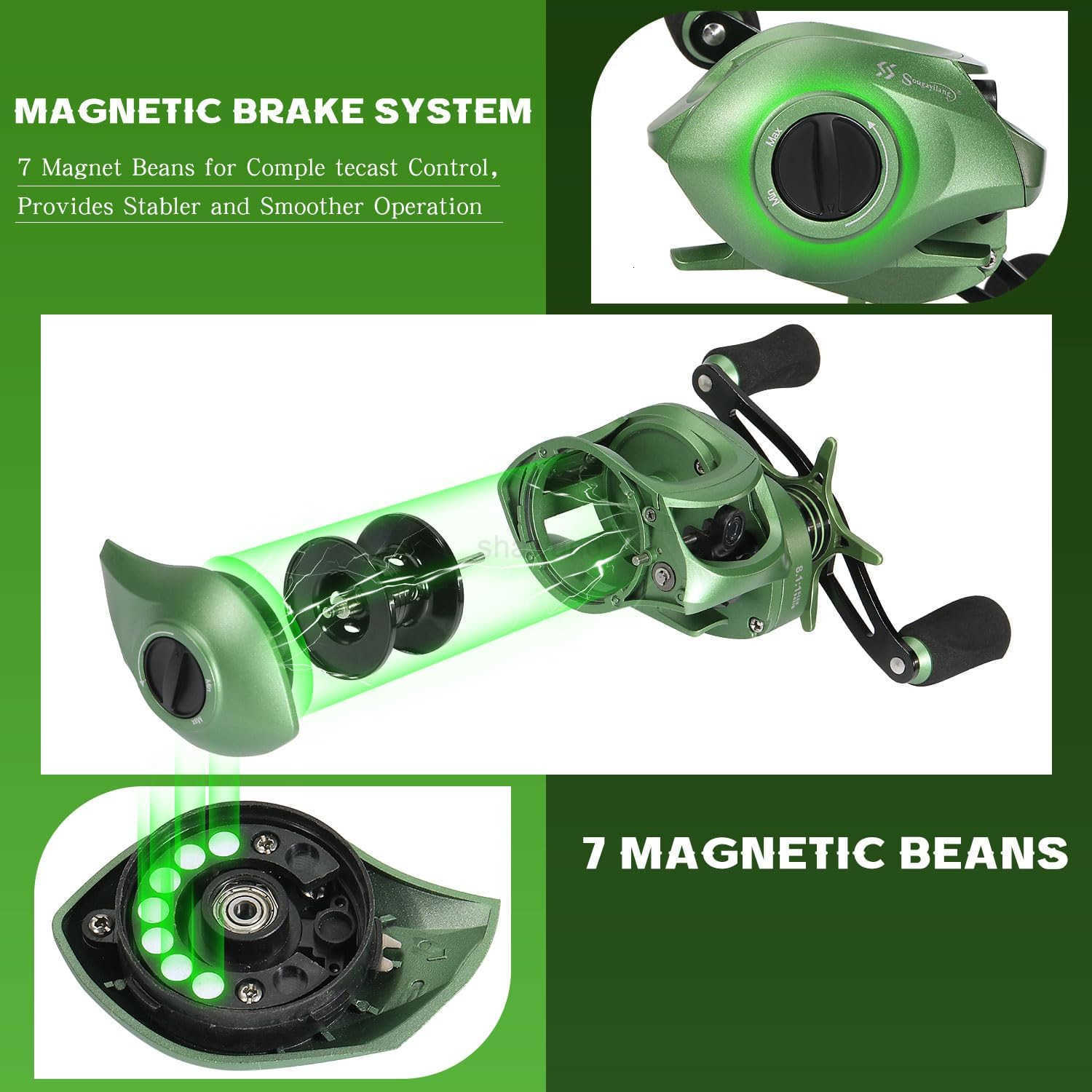 Fishing Baitcasting Reel Baitcaster Fishing Reels with 91BBMagnetic Braking System W250904