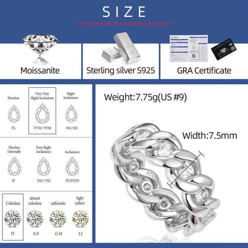 Newest Design Hip Hop Rappers Jewelry 75 mm Gold Plated 925 Sterling Silver VVS Moissanite Diamond Cuban Ring for Men