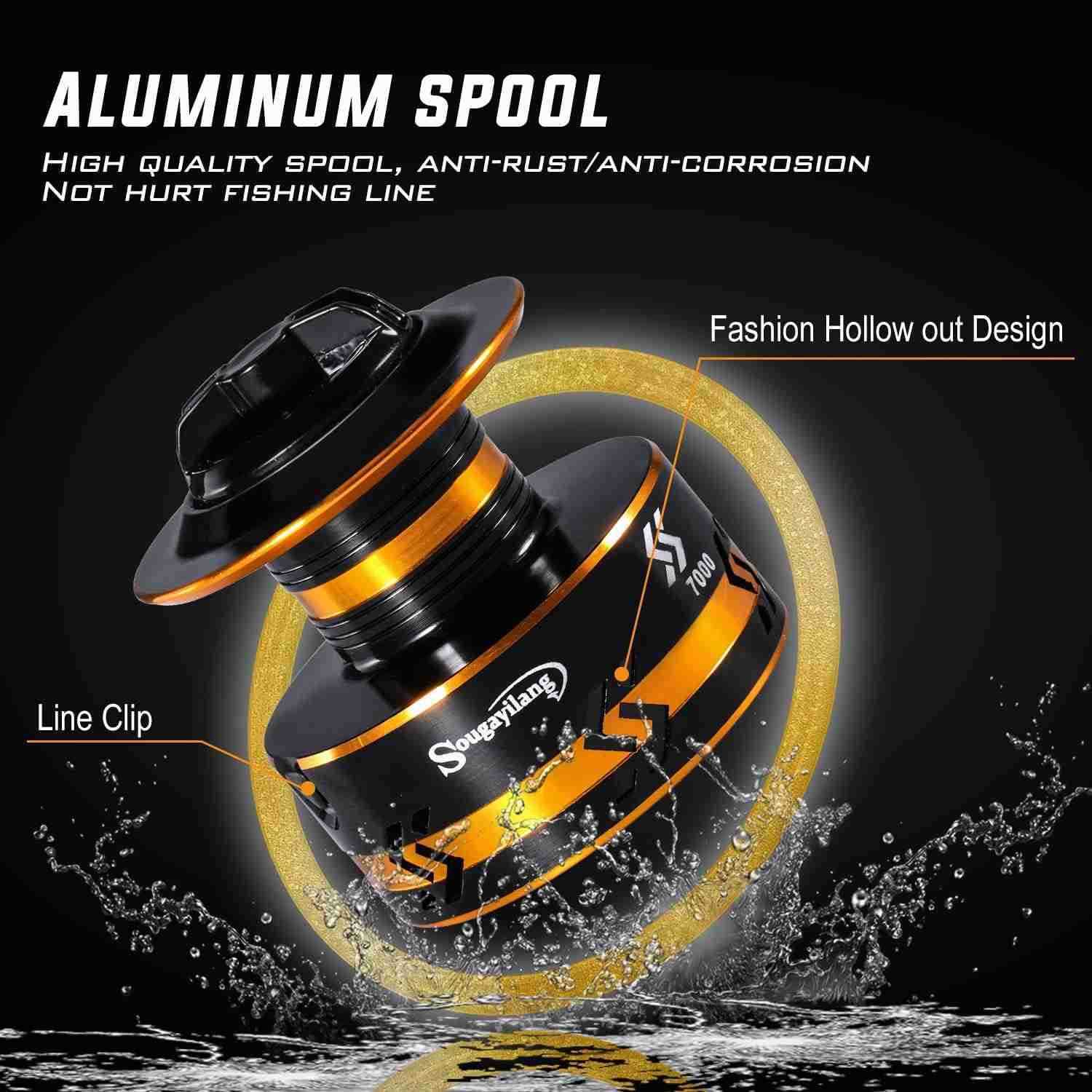 Spinning Reels Light Weight Ultra Smooth Powerful Fishing Reels Red Blue Golden W250904