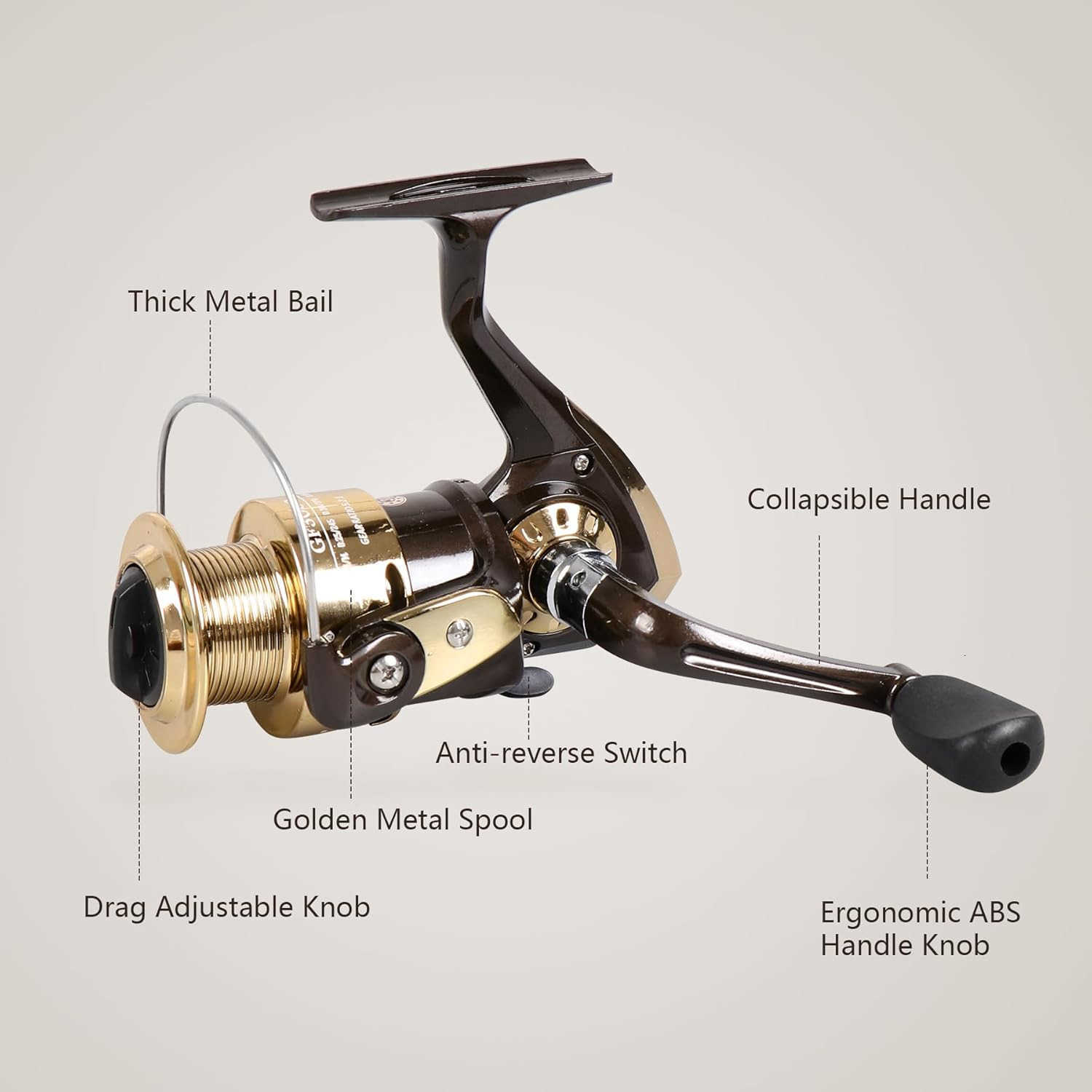 Spinning Fishing Reel for Freshwater Saltwater Fishing AntiReverse with FrontAdjustable Drag W250904