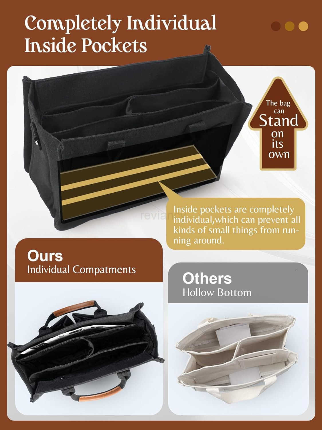 Tote Bag for Women with Zipper Closure Individual Compartments for Work College for Teacher NurseW250904