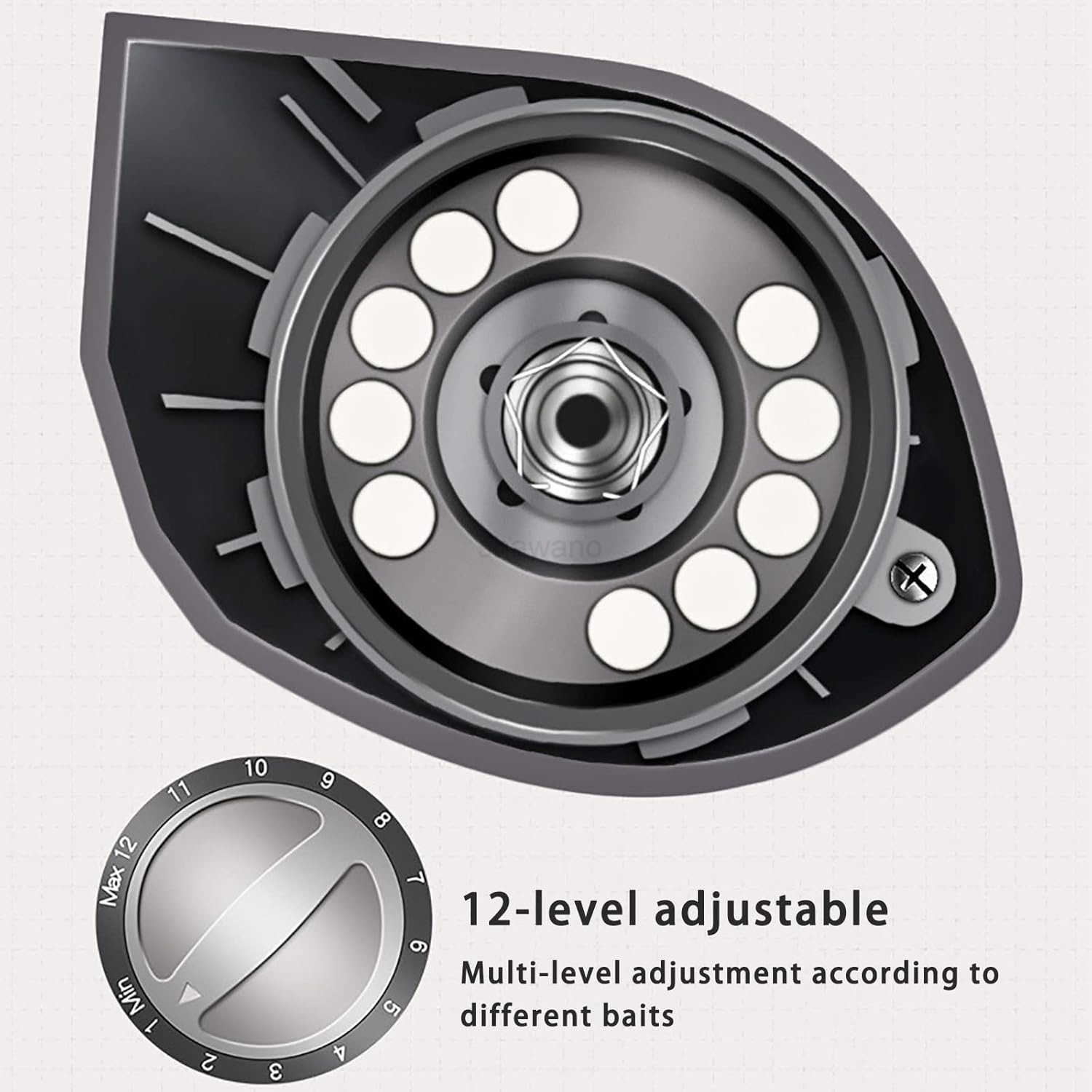 Fishing Baitcasting Reel 721 Gear Ratios Max Drag 10kg LongCasting 12 Levels Magnetic Adjustment HD Green Right Hand W250904