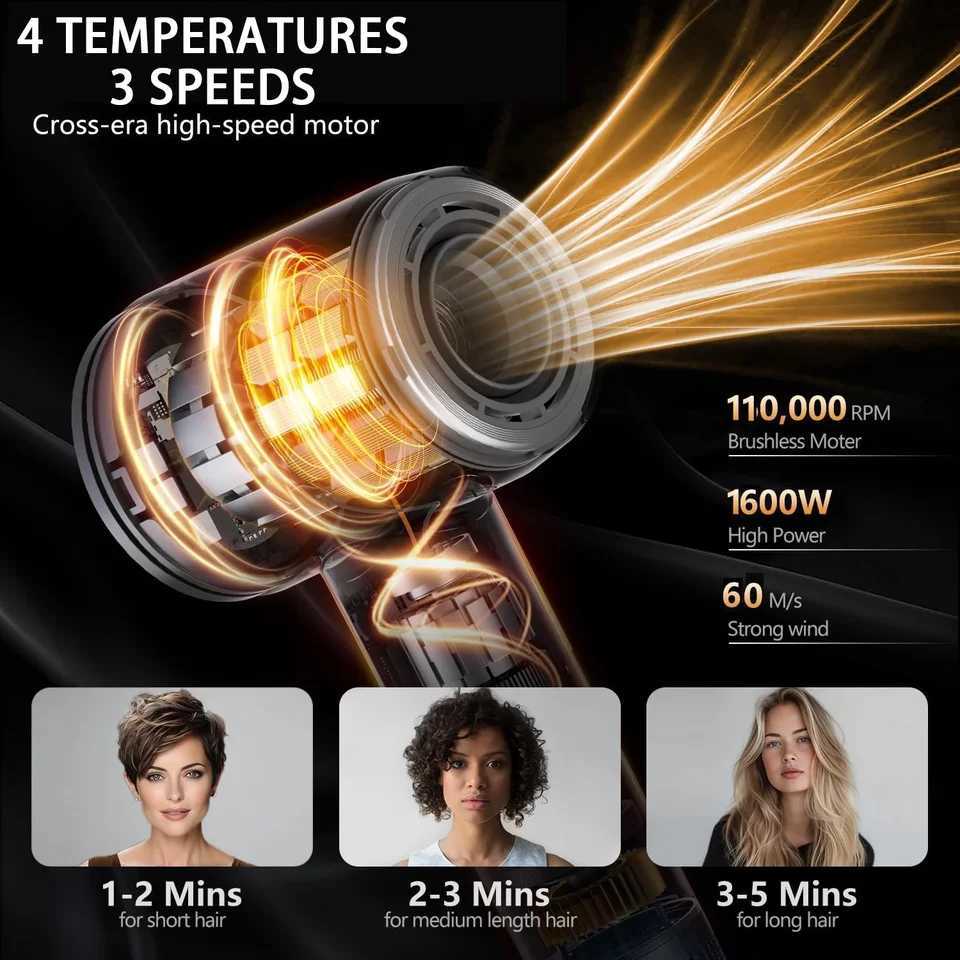 1600W Super Hair Dryer Leafless Hair dryer Personal Hair Care Styling Negative Ion Tool Constant Anion Electric Hair DryersW250904