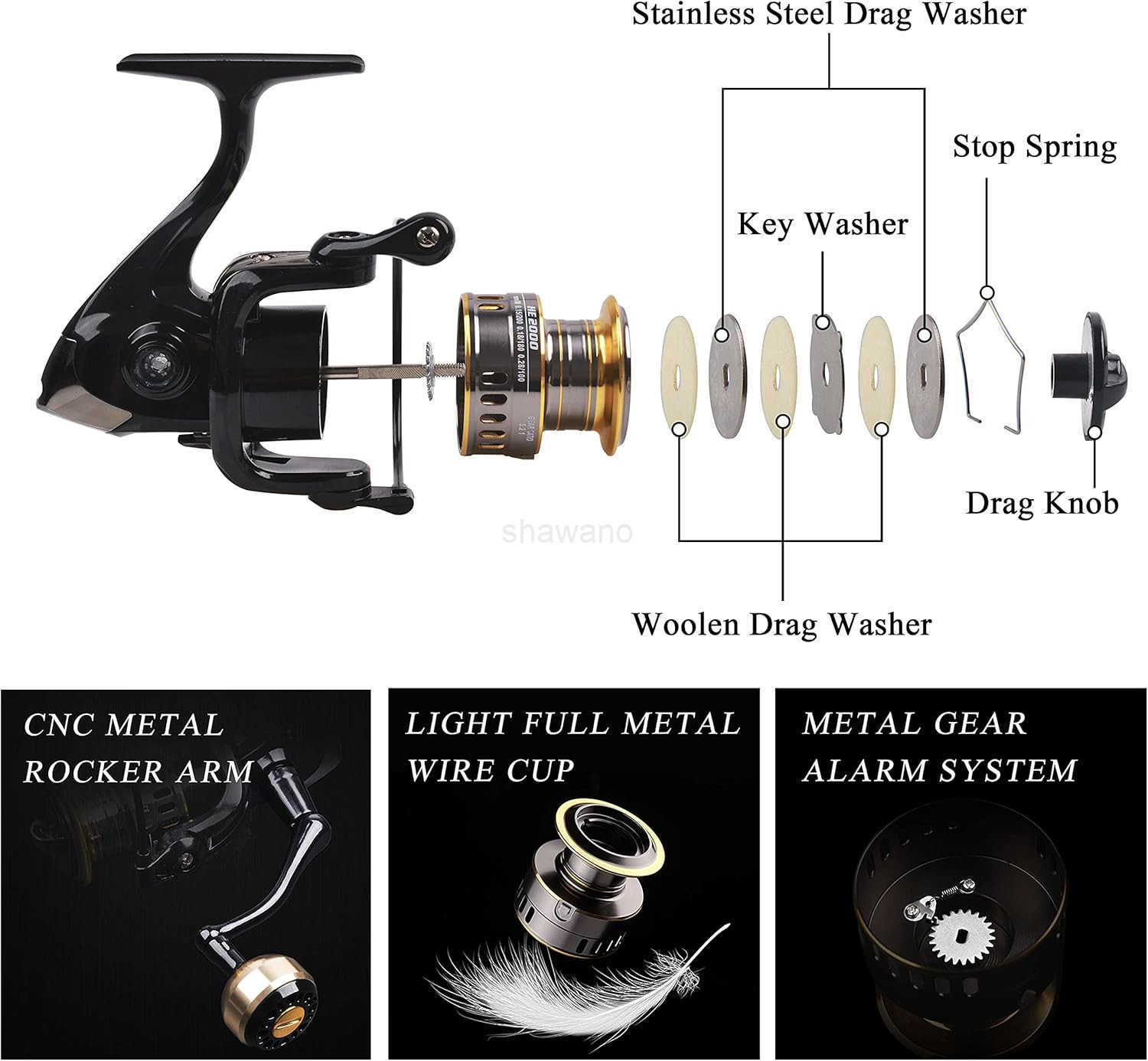 Spinning Fishing Reel High Speed Spinning Reel with 521 Gear Ratio 2230 LB Powerful Drag System 91BB Lightweight Smooth Fishing Reels Freshwater Saltw