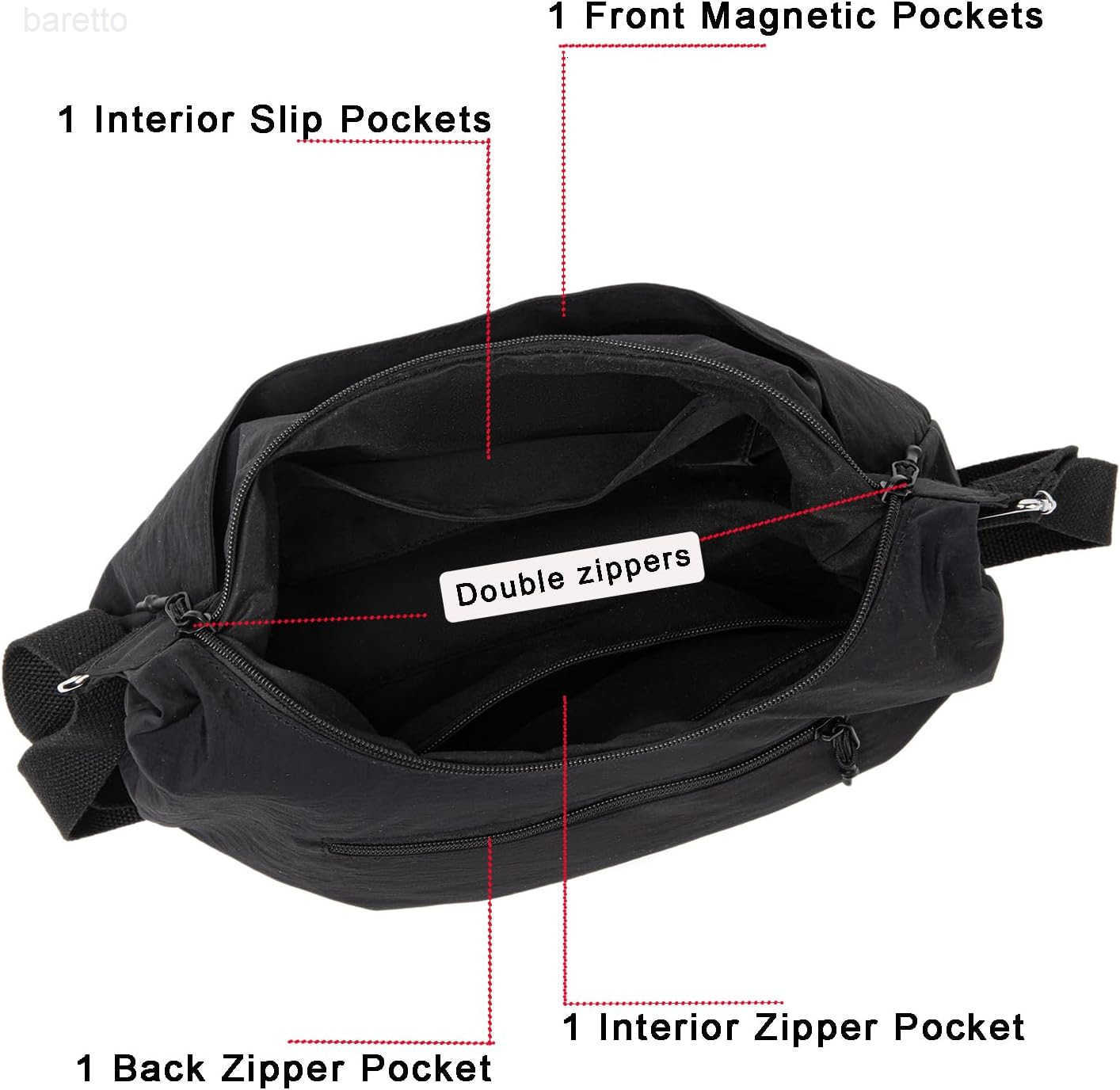 Lightweight Crescent Bag Nylon Crossbody Bags for Women MultiPocket Sling Hobo Luna Bag Womens Shoulder Handbag for Travel M250903