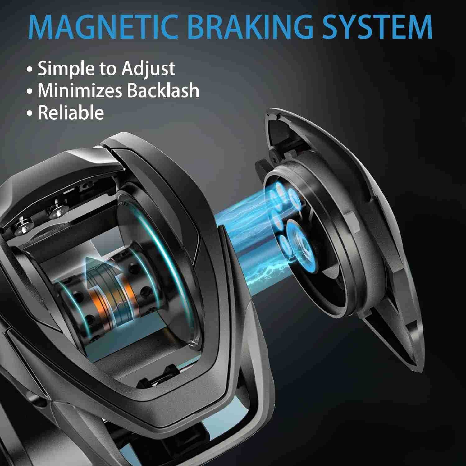 Baitcasting Reel New Vertix LP HighTech Innovative Fishing Reel 91 Ball Bearing20 lbs Carbon Fiber DragPowerful Durable Casting Reel with 661 Gear Rat