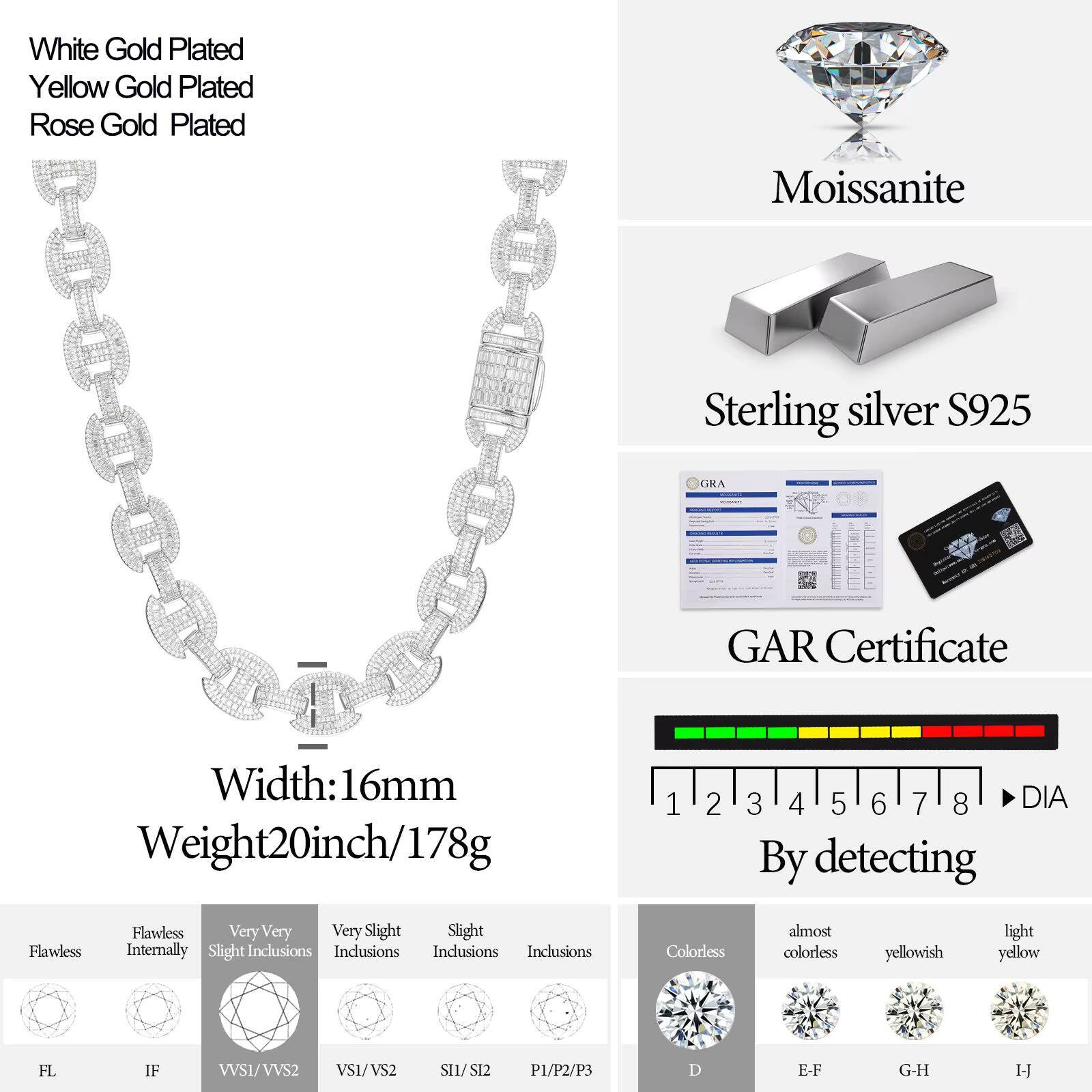 High Quality 16mm Baguette Hip Hop Link Chain 925 Sterling Silver VVS Moissanite Necklace for Men Iced Cuban Style