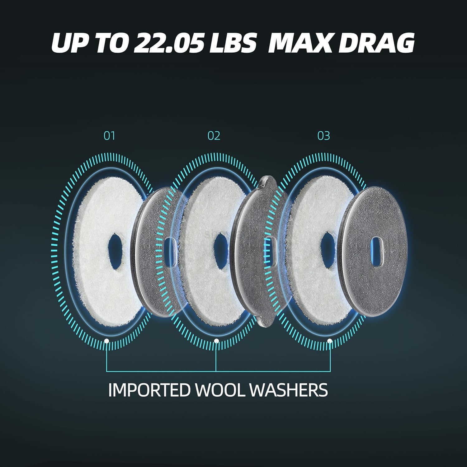 Spinning Reel 521 Gear Ratio Max Drag 2205 LB Lightweight Interchangeable LeftRight Hand Ideal for Freshwater Saltwater Available in 2000 3000 4000 5 