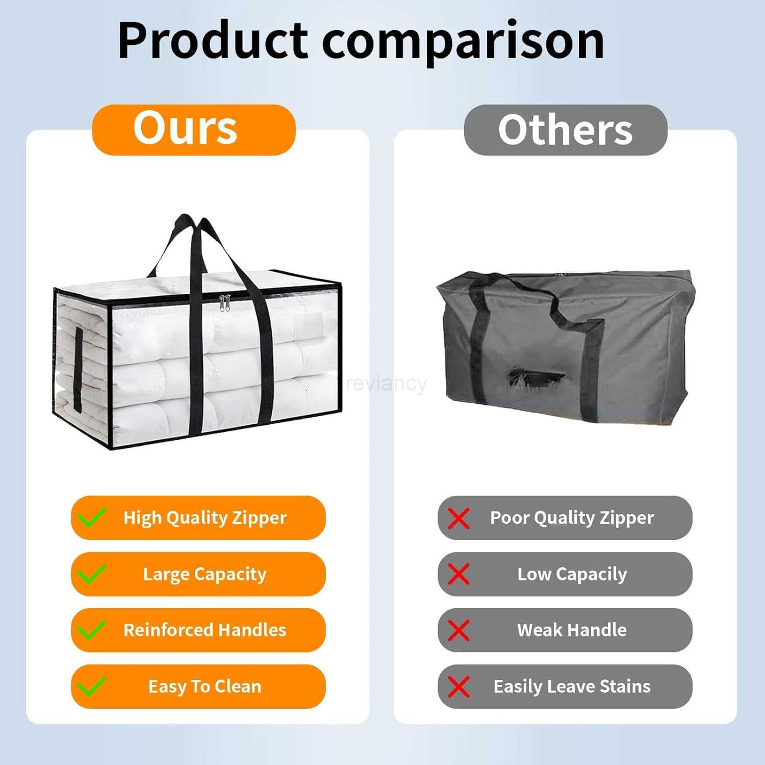 Large Heavy Duty Moving Bags Waterproof Storage Totes with Reinforced Handles Zippers Foldable for College Dorm Essentials Clothes Storage Travel 6Pac