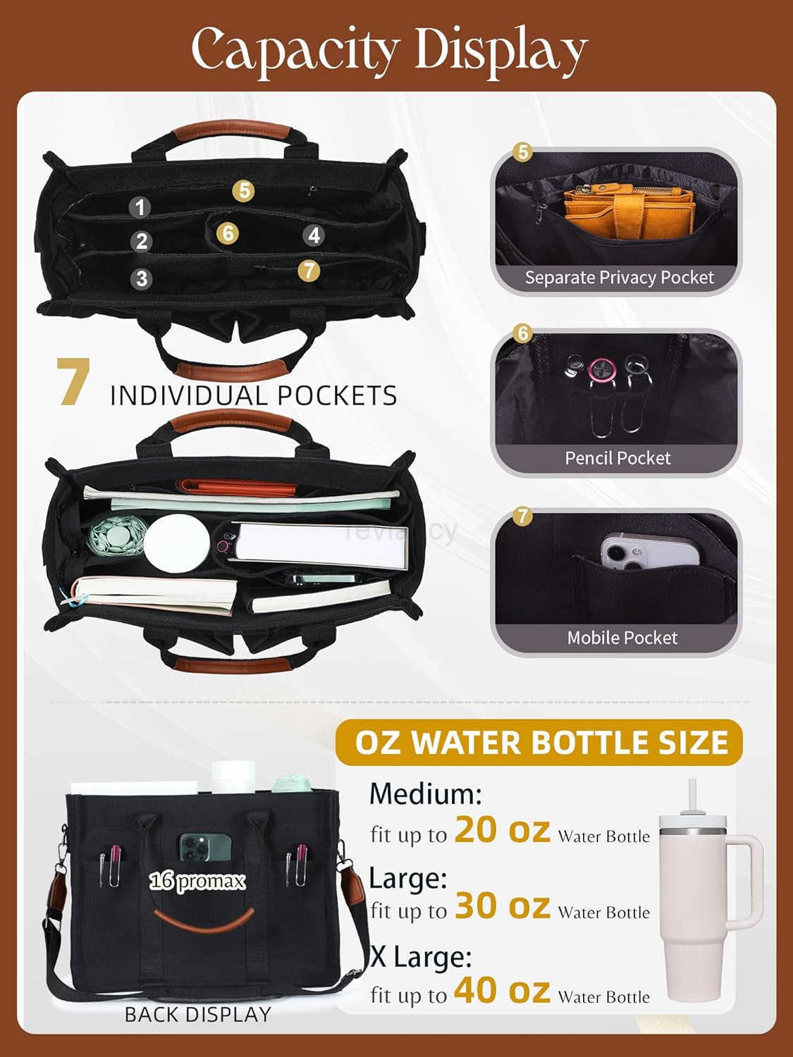 Tote Bag for Women with Zipper Closure Individual Compartments for Work College for Teacher NurseW250904