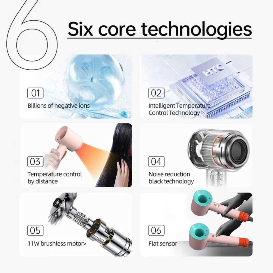 18m Professinal Leafless Hair Dryer Electric Hair Dryer High Speed 1600W Negative 200 Million Anion Blow Dryer Silent Hair DryeW250904