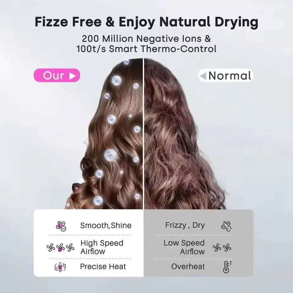 NEW Highpower Leafless Hair Dryer 110000 Rpm Professional 200 Million Negative Ion Hair Care Quickdrying Household Hair DryerW250904