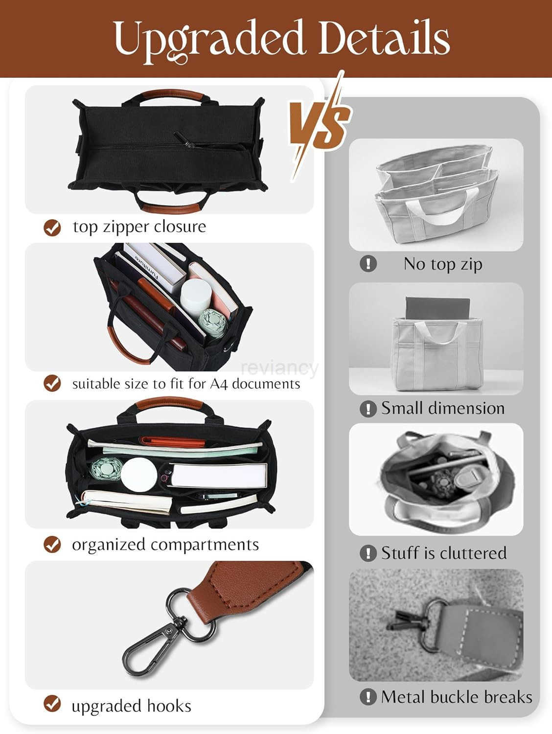 Tote Bag for Women with Zipper Closure Individual Compartments for Work College for Teacher NurseW250904