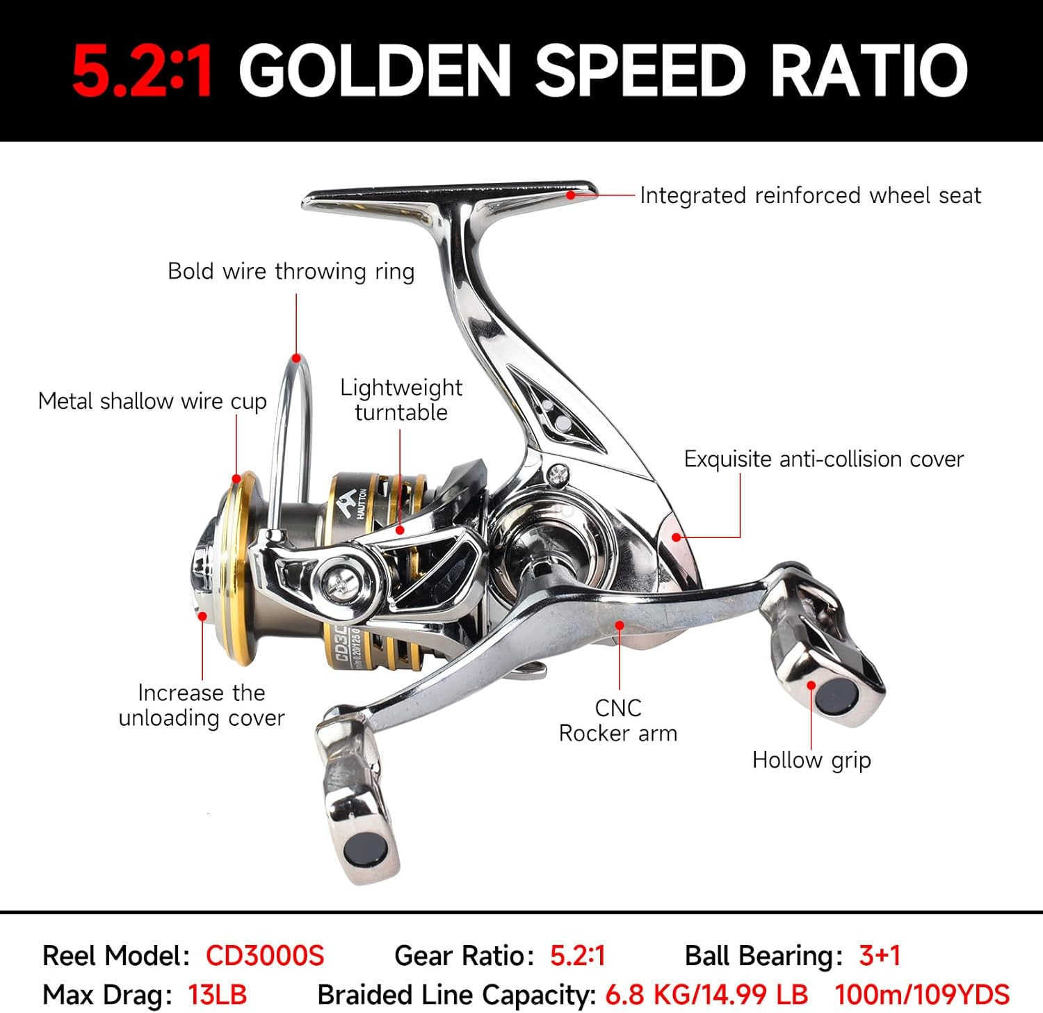 Spinning Fishing Reel 31BB Light Weight Ultra Smooth Alloy Spinning Fishing Reel with 100 M of PE Braided Dyneema Spare Spool W250904