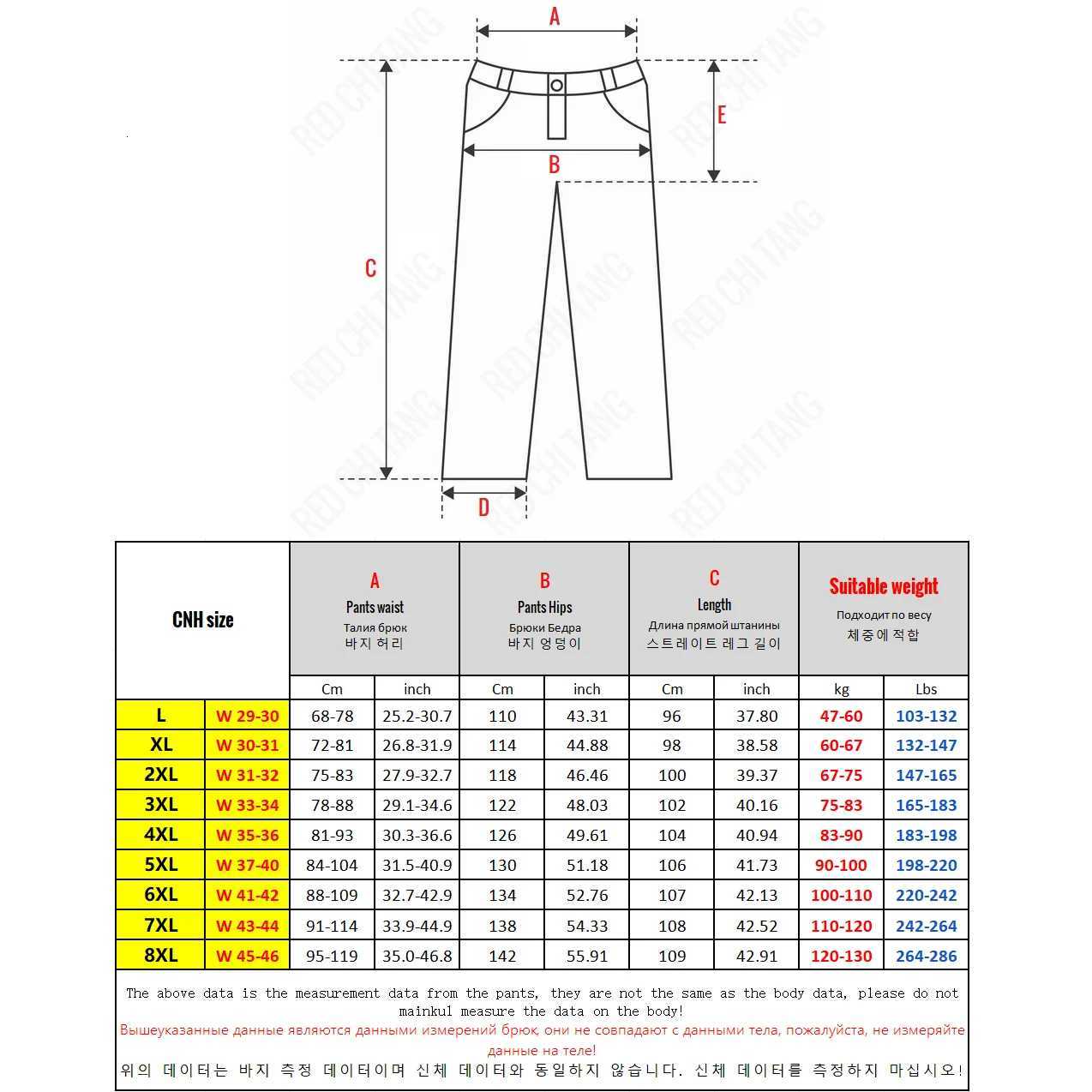Spring Mens Jogger Pants Elastic Sport Sweatpants Big Size Plus Large 6XL 7XL 8XL Casual Fashion Grey Calf Trouser Autumn CargoXJ250904