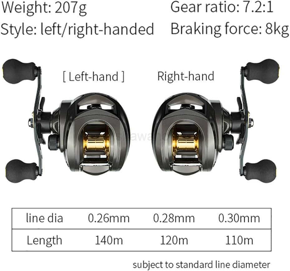 Baitcasting Reels 8KG Max Drag Baitcaster Reels 721 Gear Ratio Fishing Baitcasting Reel 121 BB Bait Caster Reel LowProfile Fishing Reel with Compact D