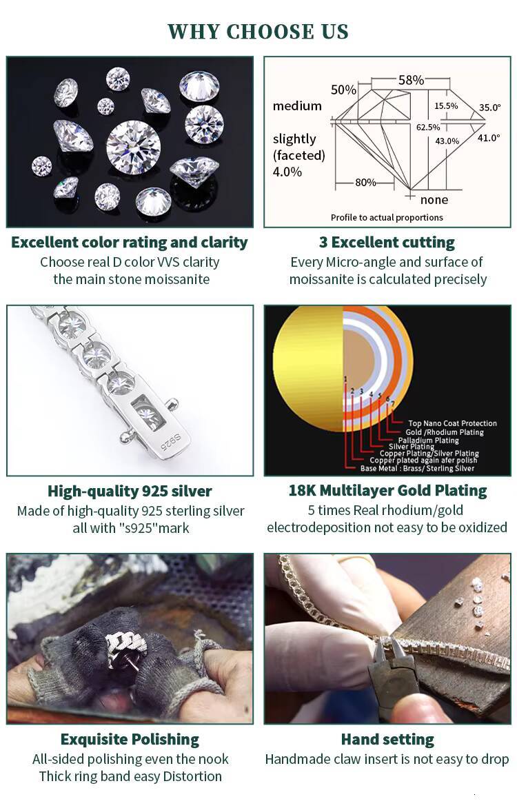 High Quality 925 Silver Iced VVS Moissanite Fashinal Jewelry Tennis Chain Bracelet for Men Women