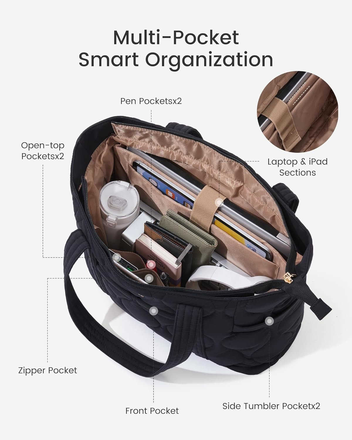 Tote Bag for Women Puffer Quilted Work Travel Shoulder Bag with Zipper for Daily Nurse TeacherW250904