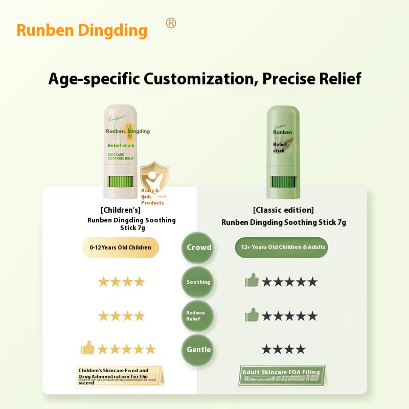 Children's DingDing Soothing Stick Pregnancy & Baby Bite Relief Stick Protective Itch Relief Stick Purple Grass Ointment Moisturizing Soothing St