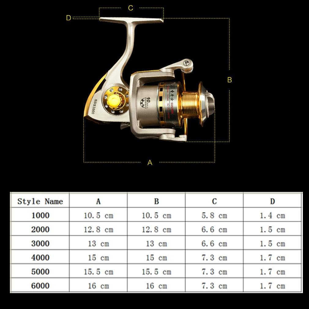 Spinning Fishing Reels for Saltwater Freshwater 1000 2000 3000 4000 5000 6000 Series Fishing Spool LeftRight Interchangeable Trout Carp Spinning Reel 
