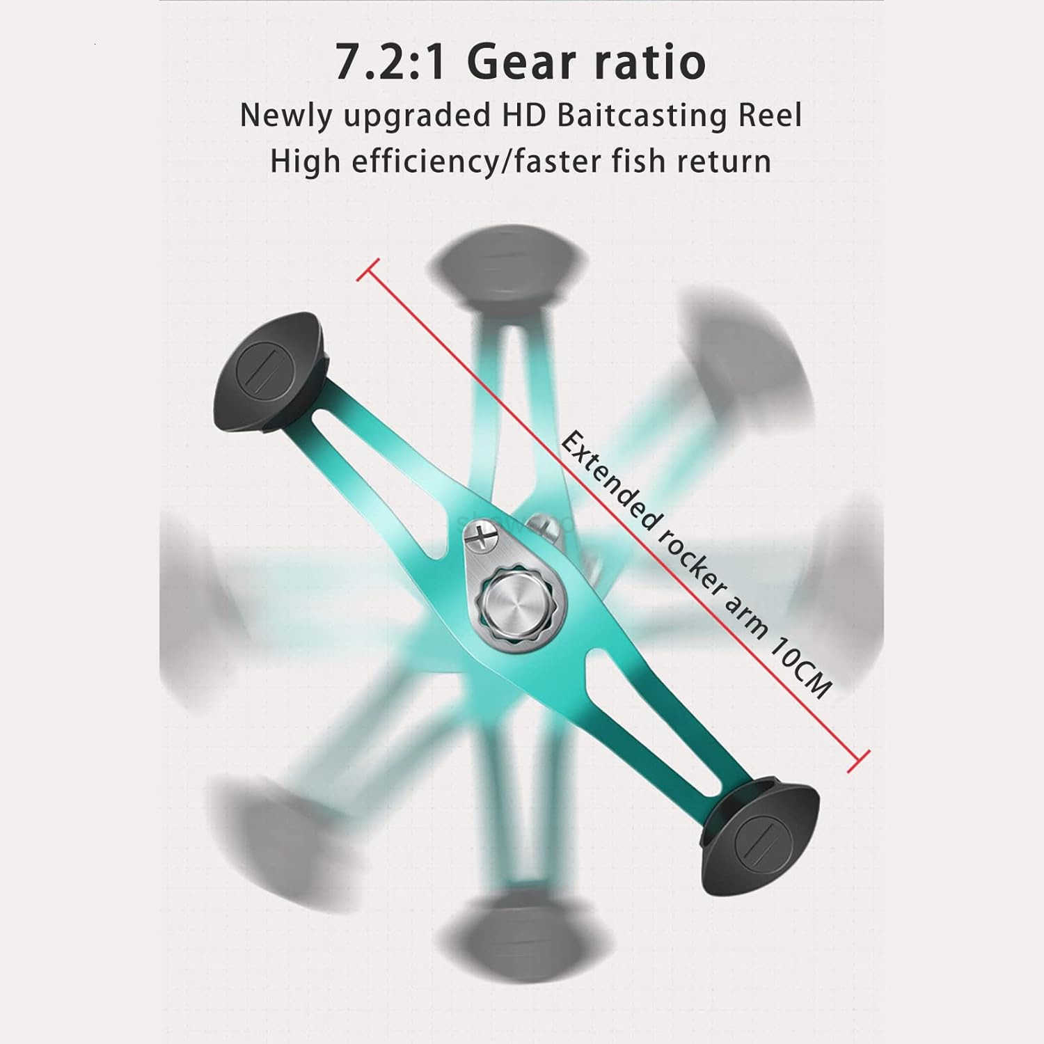 Fishing Baitcasting Reel 721 Gear Ratios Max Drag 10kg LongCasting 12 Levels Magnetic Adjustment HD Green Right Hand W250904